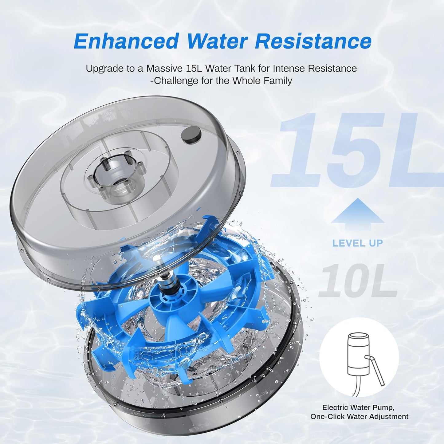 Rowing Machine for Home Gym, Fitness Rower Machine with 6 Levels of Water Resistance, Built-In Monitor, Max 150 Kg Weight Capacity, App Compatible